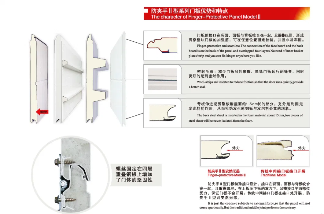 Garage Door Hardware Kits/Garage Door Accessories/Garage Door Torsion Spring