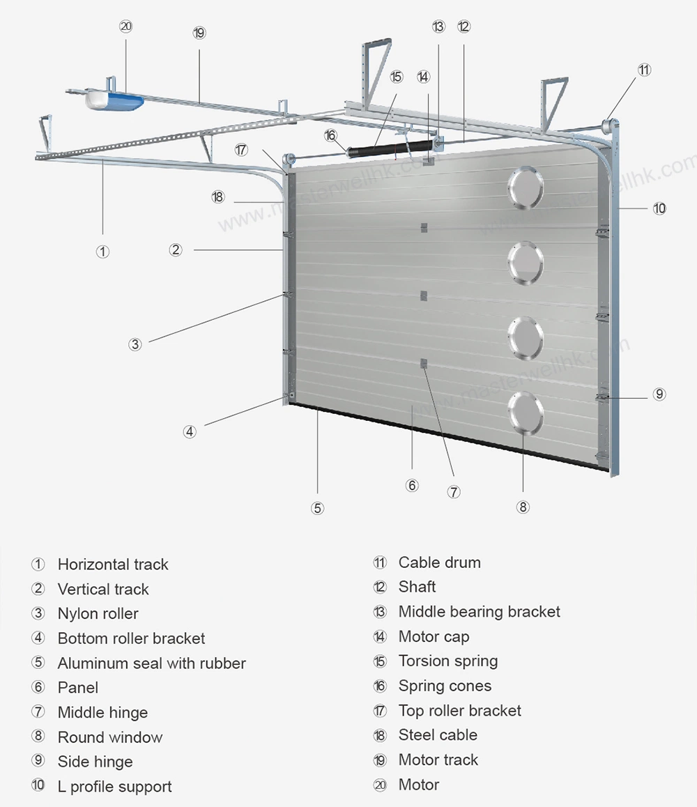 Wholesale Security PU Insulated Galvanized Steel Side Sliding Sectional Garage Door