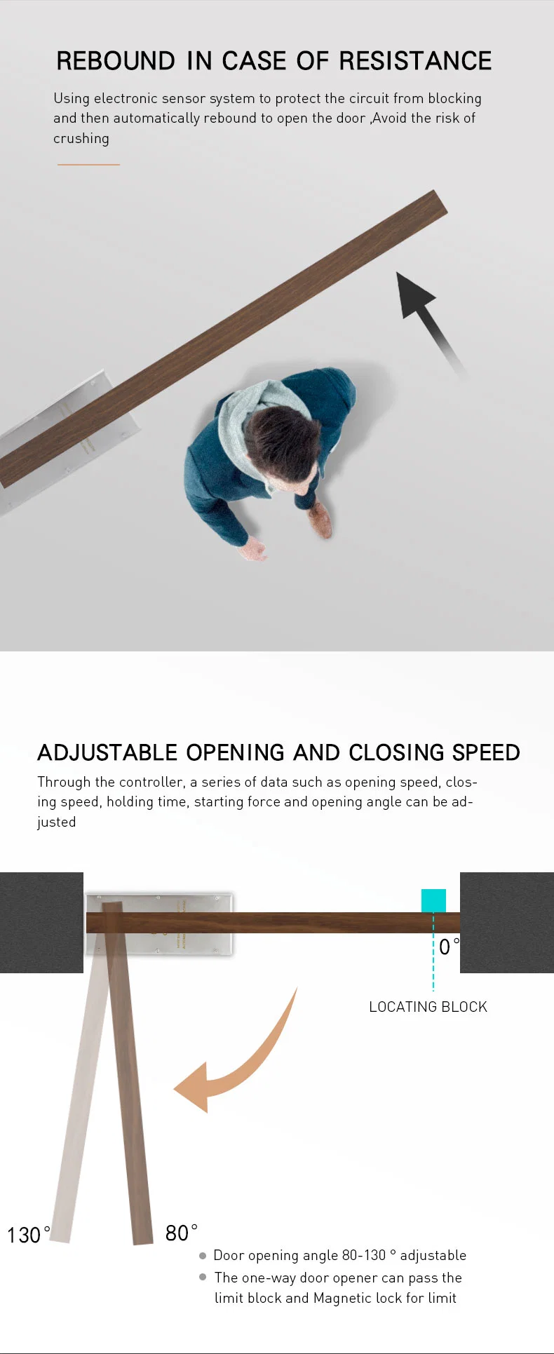 Automatic Swing Door Opener New Product Floor Spring