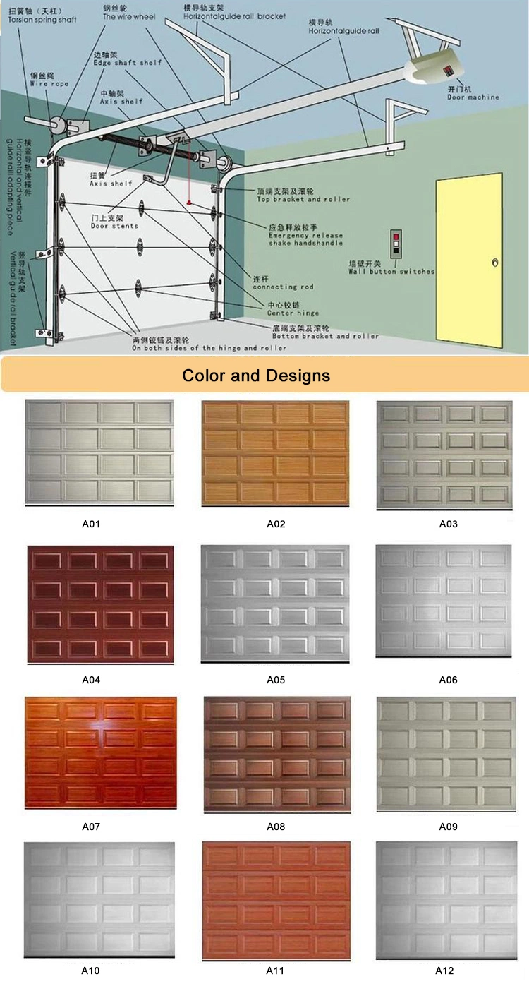 Highly Cost Effective Panoramic Clear Sectional Aluminum Frosted Glass Flap Garage Door Design