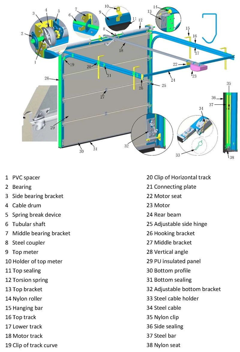 Reliable and Easy Opreation Automatic Garage Door