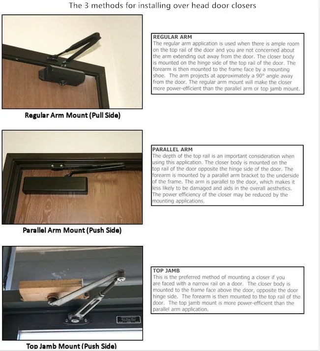 Heavy Duty Aluminum Self Closing Door Closer Commercial Adjustable Door Closer