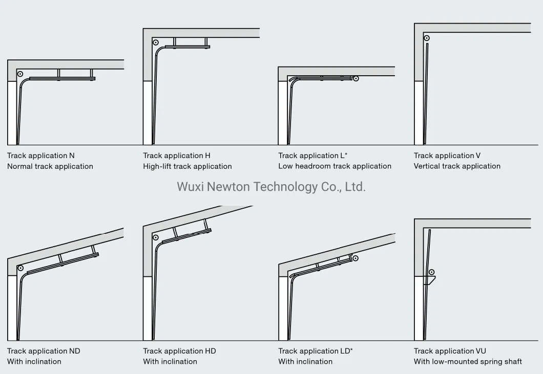 Commercial Full View Frame Overhead Tempered Aluminum Glass Garage Door with Motor