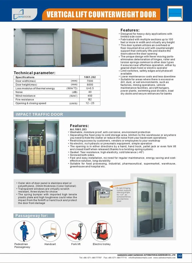 Vertical Lift Counterweight Door 1061.202
