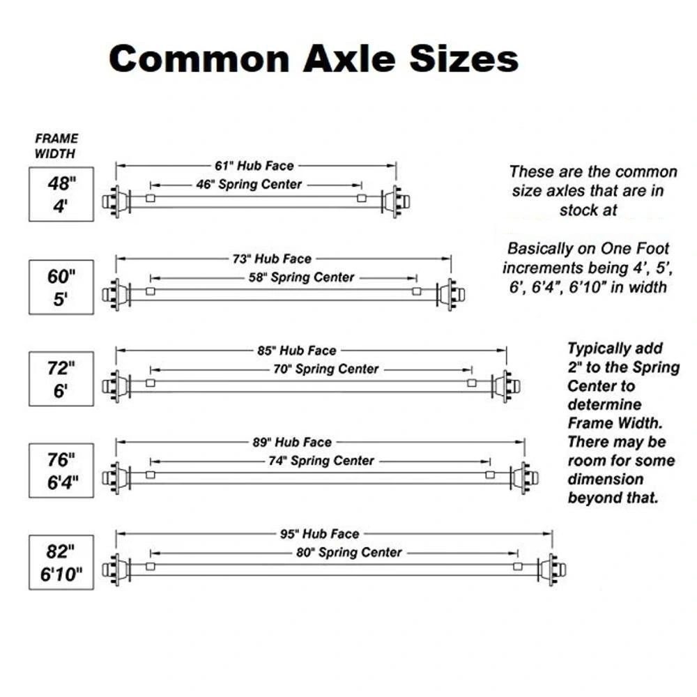 2,000 lb 36&quot; Round Tube Straight Utility Trailer Axle with 1-1/16&quot; EZ-Lube Spindle