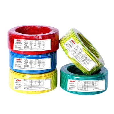 Aex Japanese Standard Automotive Low-Voltage Single Core Wire Irradiation Cross-Linking Flame Retardant Auto Wire
