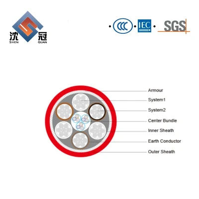 Shenguan Fire Resistant Flame Retardant Aluminum Alloy VFD Power Cable 3 Kv Shd-Gc 2kv Electrical Marine Power Cable Wire VDE Standard Automotive Wire