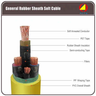 Ho7rn-F Multicore 0.75mm PU PUR Rubber Flexible Drag Chain Cable