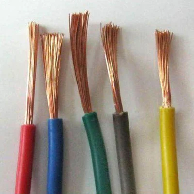 Copper/PVC Flexible 16mm Electrical Cable Price