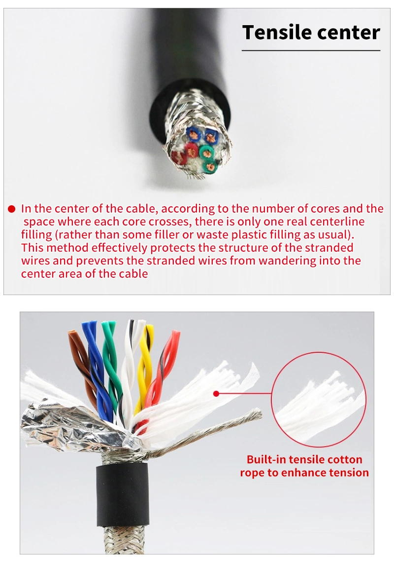 Trvvsp 3 Core 6 Sq mm Flexible Cable 0.75 mm 0.5mm 0.5 mm Copper Core Wire