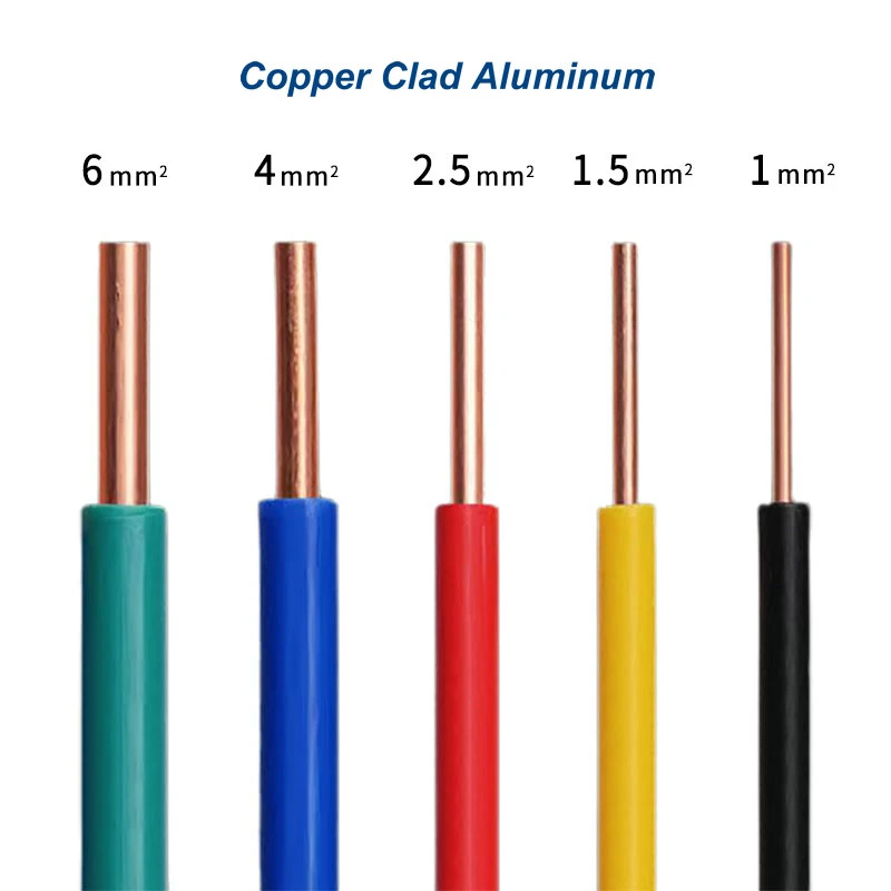Electric Wire Electrical Cable with Conductor Copper Clad Aluminum (CCA) 1.5mm 2.5mm 4mm 6mm 10mm 16mm