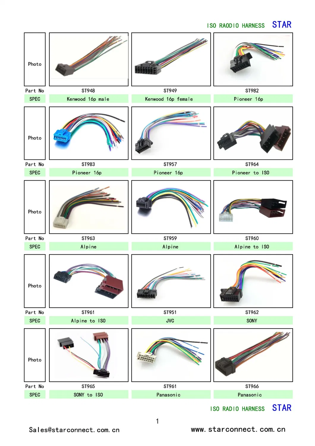 Harness Wire Cable Harness Guangzhou Factory Manufacturing Custom Wiring Harness Auto Electrical Wire Harness Assembly