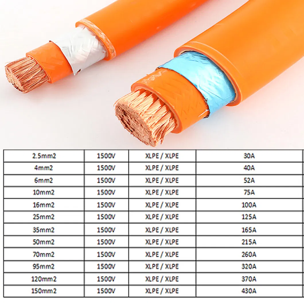 Factory Price Flexible Cable 2 3 4 5core Flexible Cable 1.5 mm 2.5 mm 4mm Wire Multi Core Instruction Power Cable Electric Wire