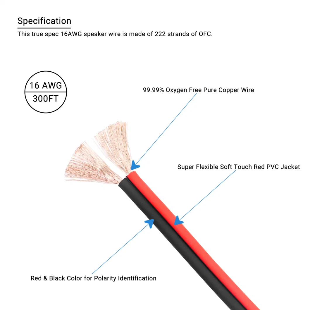 Edge Sw16-300 Premium True Spec 16 Gauge Speaker Wire 99.9% Oxygen-Free Pure Copper &ndash; Super Flexible Jacket (300 Feet/Spool)