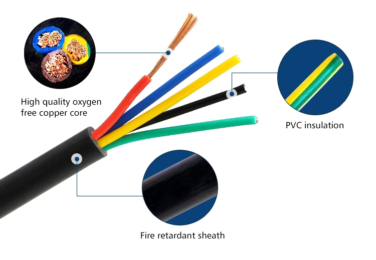 Wholesale PVC Copper Electrical Electric Cable 2 Core Screened Shielded Wire