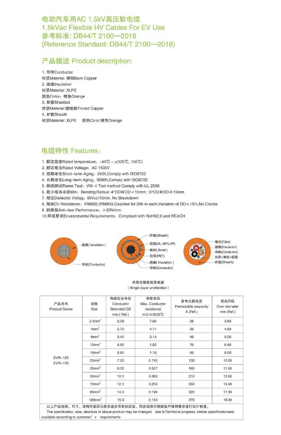 95mm2 300A Energy Storage/Power Cable, Electric Vehicle Cable Harness, Energy Storage High Voltage Connector, Energy Storage Plug EV Wiring Harness