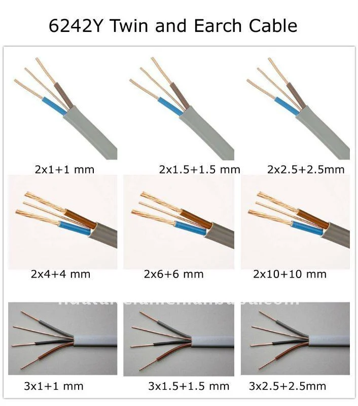 2 Core 3 Core 1mm 1.5mm 2.5mm Flat Twin and Earth Wire Grey Flat Cable
