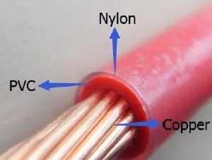 Flame Retardant Nylon Aluminum Cable PVC Insulation 14AWG Thwn Electrical Thhn Copper Wire