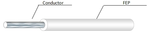 UL1332 Heat Resistant Hook up Electrical FEP/PTFE/PFA/ETFE Heating Tinned Copper Electric Wire