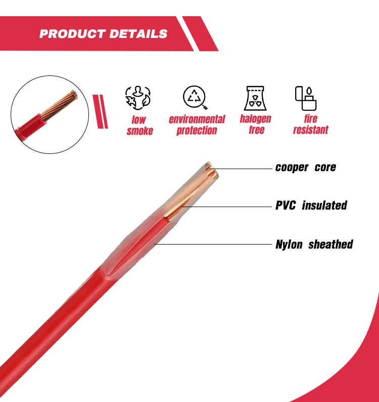 Thw Estandard 8 12 10 14AWG Thhn/Thwn/Thw/Tw Cable Wire Electrical with Listed