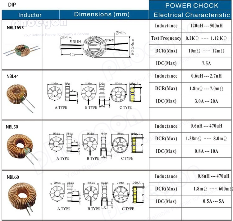 Low Voltage RFID Antenna Litz Wire Induction Coil