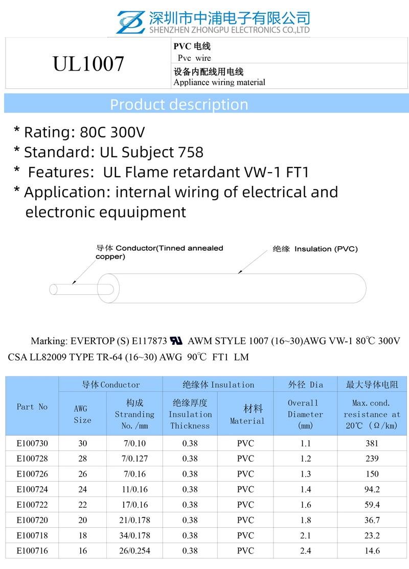 1007 3pin 4pin 5pin 6pin 20AWG Extension Electric Wire Cable LED Connector for 5050 Ws2812 RGBW RGB CCT LED Stirp