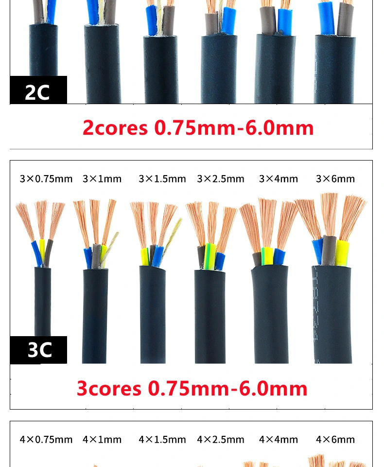 Royal Cord Flexible Cable Rvv 6mm Electrical Cable Wire Power Cable