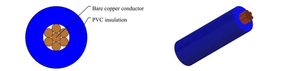 450/750V Multiple-Wire Round Copper Conductor PVC Insulation Compound H07V-R/ BV / Bvr