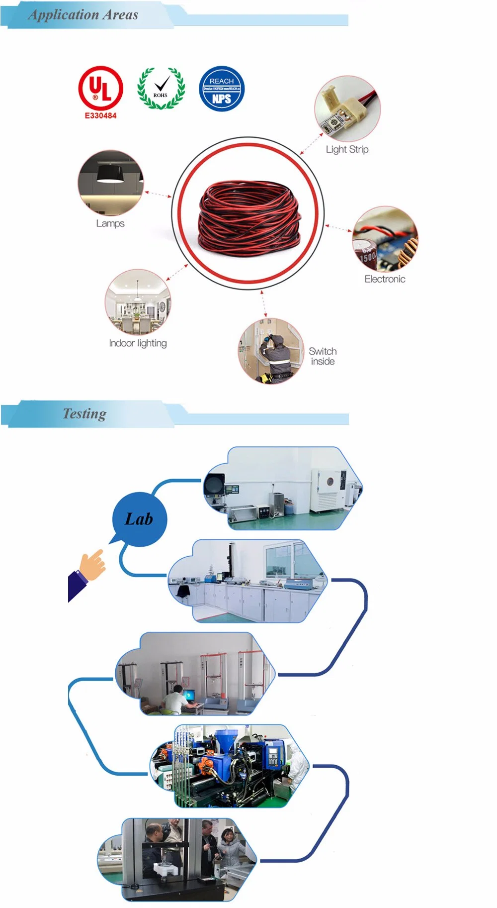 Red Black Flat Cable Speaker Cable Extension Cord 2*1.5mm PVC Insulated Electric Cable Wiresice