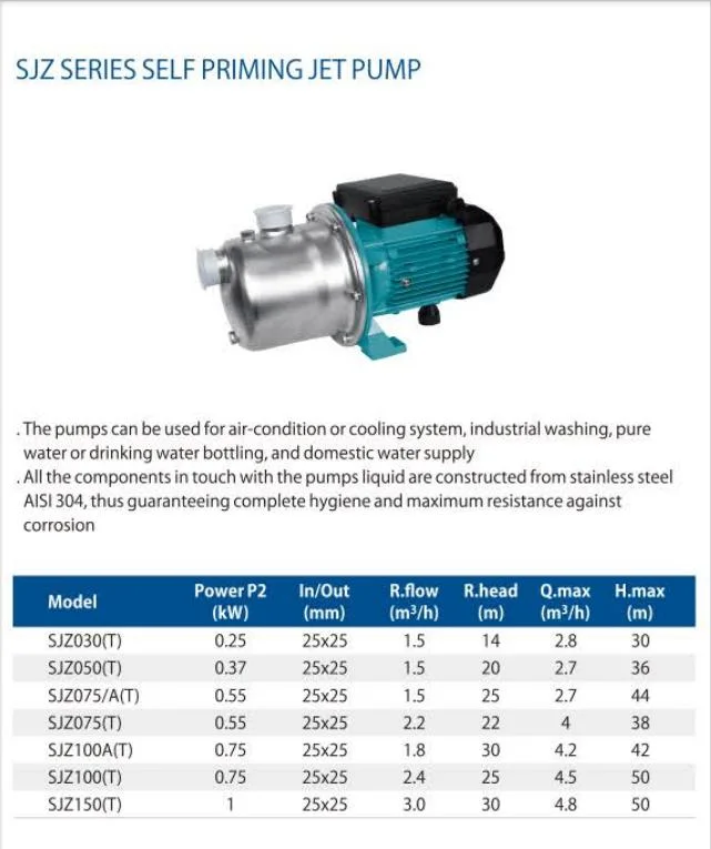 Electric Stainless Steel Swimming Pool Circulation Sewage Centrifugal Pressure Booster Deep Well Peripheral Self-Priming Submersible Jet Solar Sump Water Pump