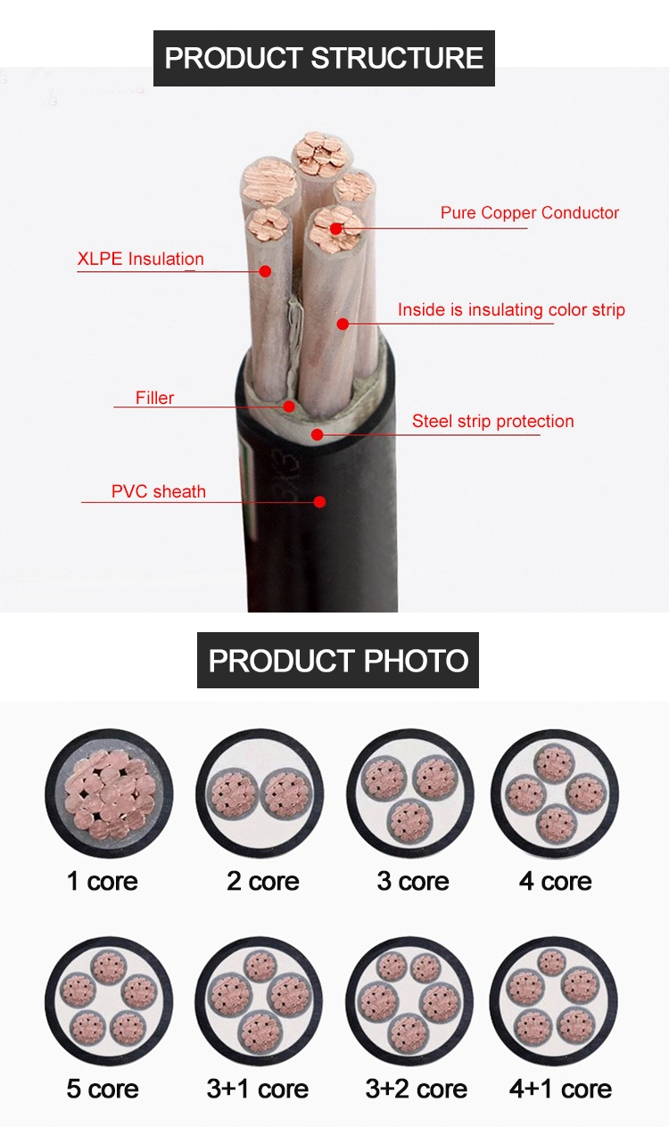 Origin Manufacturers Crosslinking 35mm 35kv PVC PUR XLPE Insulated Medium Voltage Overhead Power Cable Copper Electric Wire