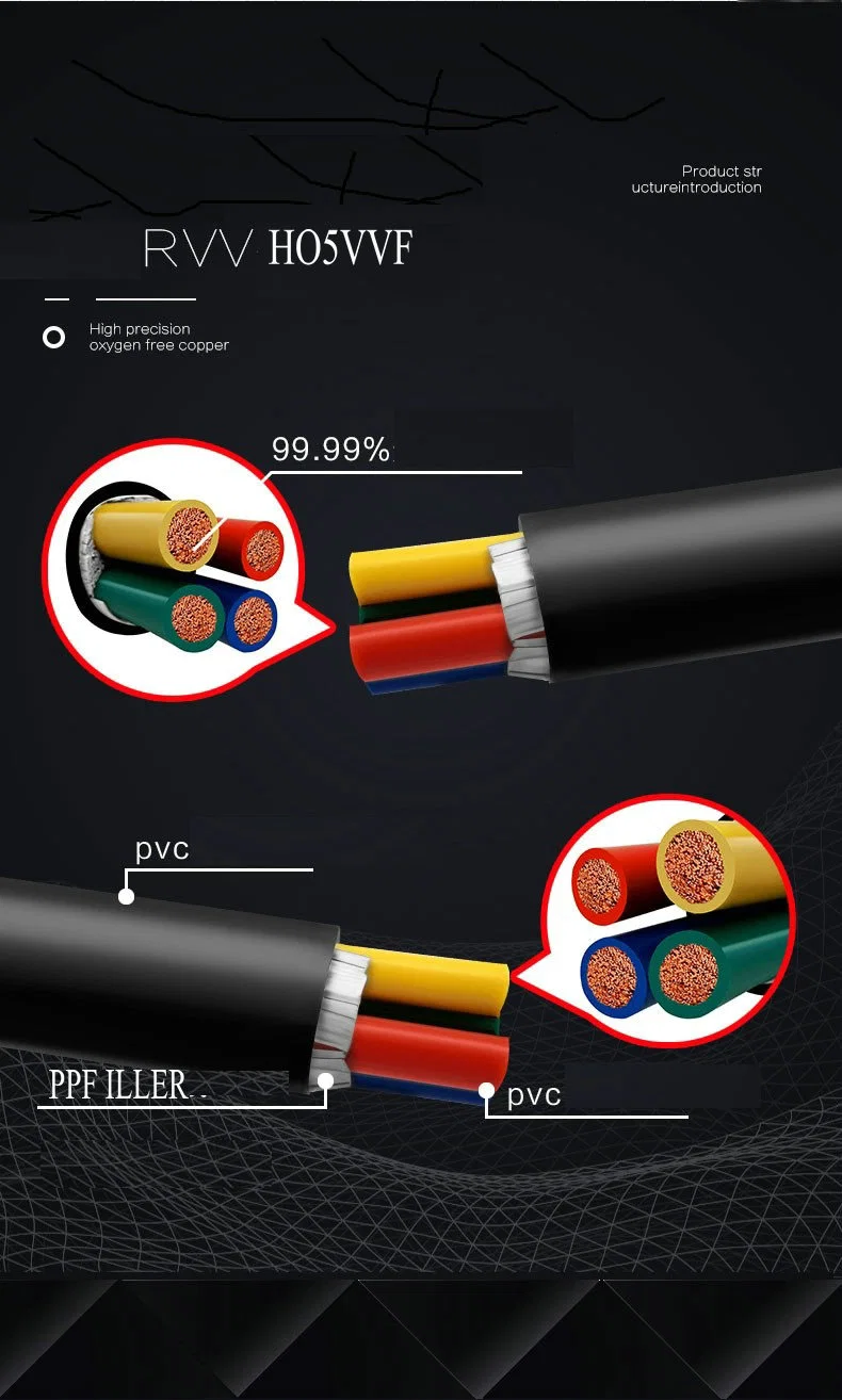 Rvv 0.5 0.75 1.0 1.5 2.5 4 6 Sq mm Flexible Copper Core PVC Insulation and Sheath 4 Core Electrical Cable
