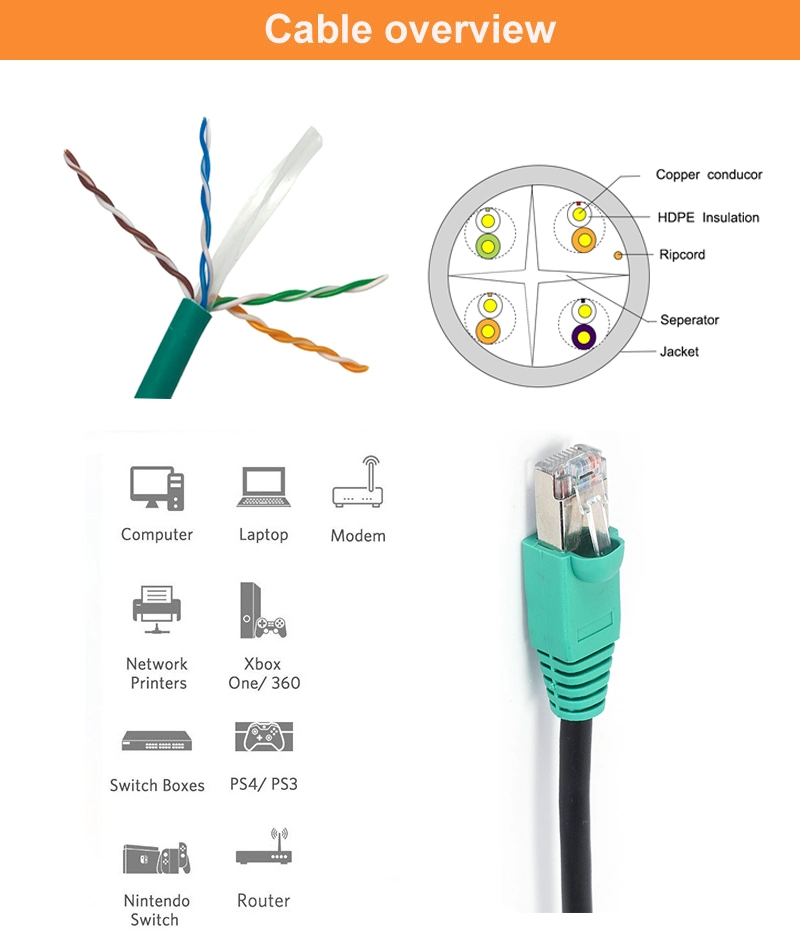 UTP CAT6 Solid Pure Copper Indoor LAN Cable Fast Speed for Computer