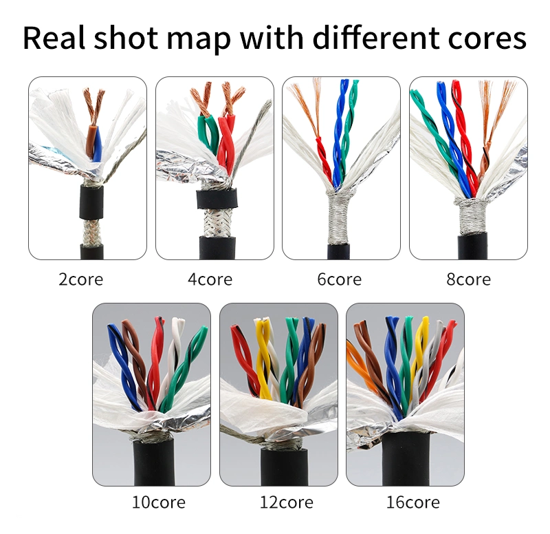 Trvvsp 3 Core 6 Sq mm Flexible Cable 0.75 mm 0.5mm 0.5 mm Copper Core Wire