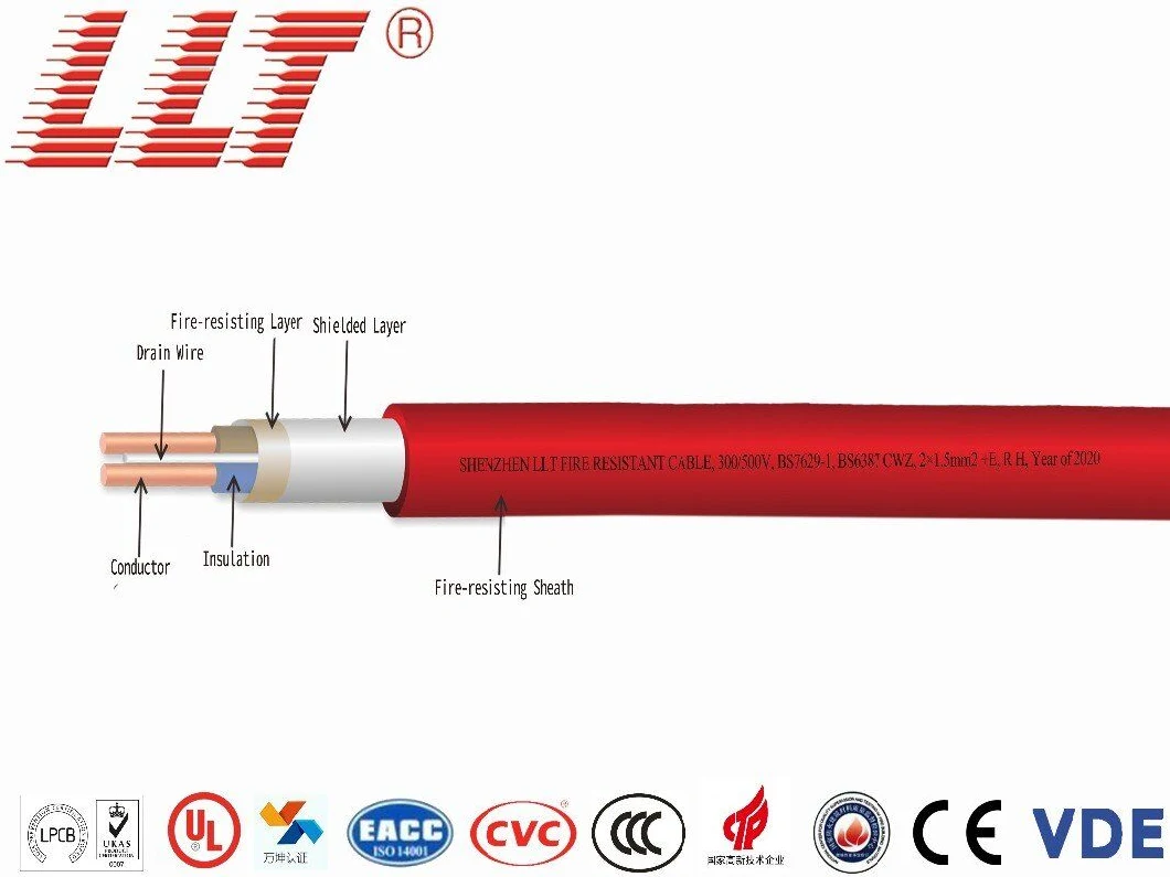 Red 2 Core Fire Alarm Cable 1mm 1.5mm 2.5mm Flexible Electrical Wire Cable Fire Proof Alarm Rated Cable