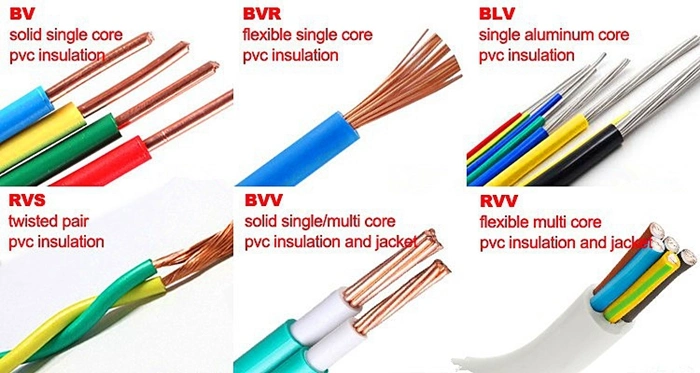 Hot 1.5mm 2.5mm 4mm 6mm 10mm 16mm Single Core Copper PVC House Wiring Electrical Cable and Wire Price Building Wire