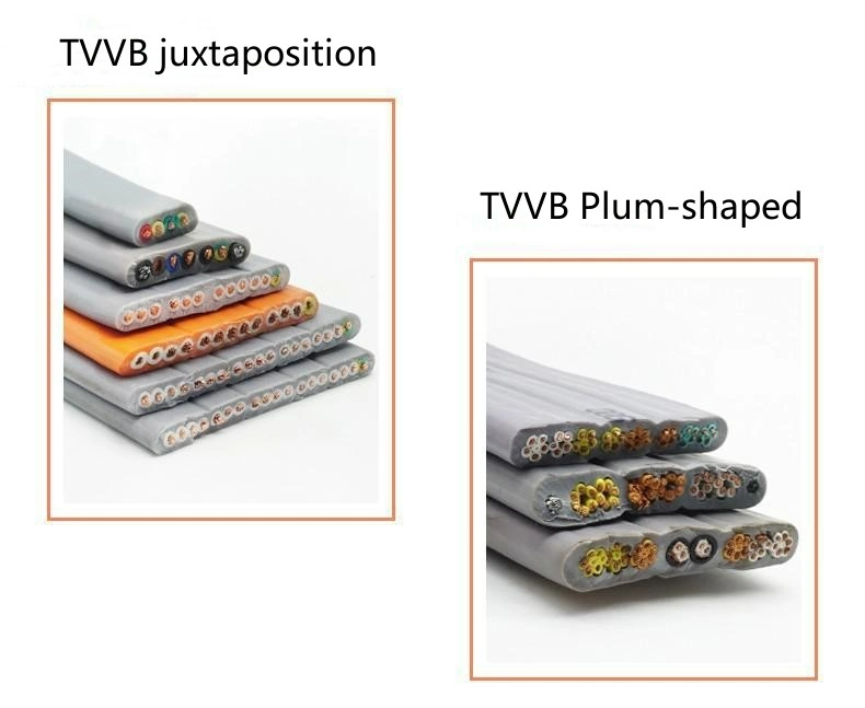 Factory Supplier Tvvbp 0.75 Sq mm 4 Core Shielded Flexible Flat Elevator Control Cable