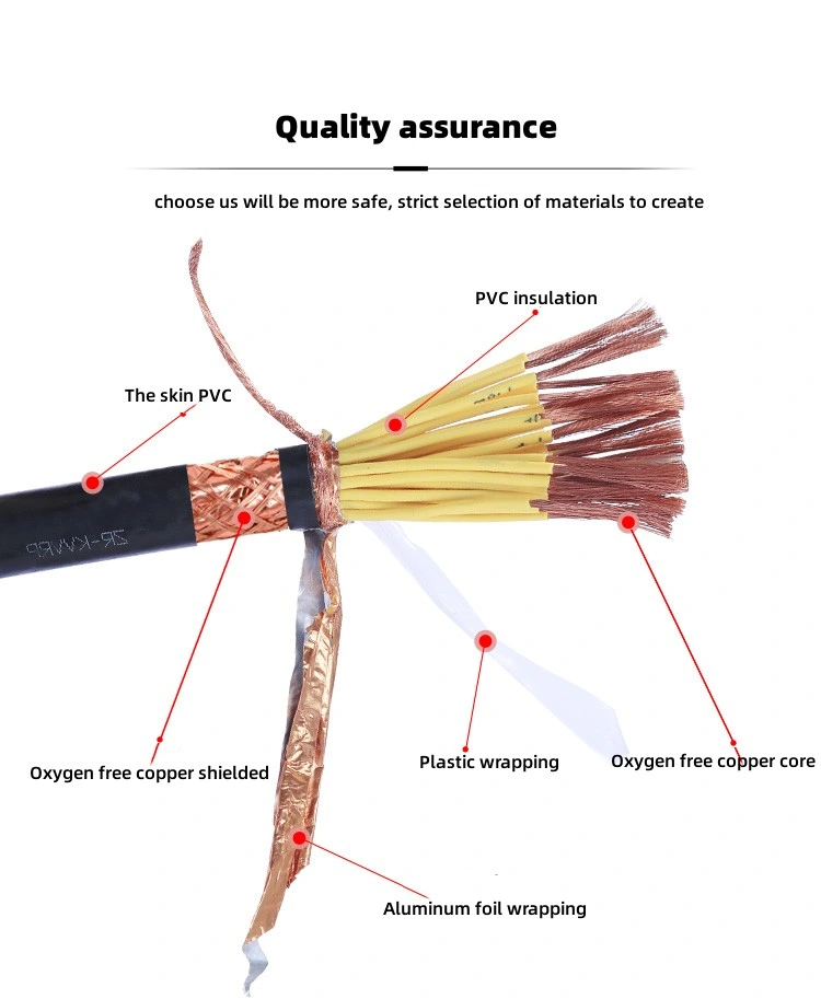 2 to 20 Core High Flexible Drag Chain Cable Pure Copper Double Shield Wire