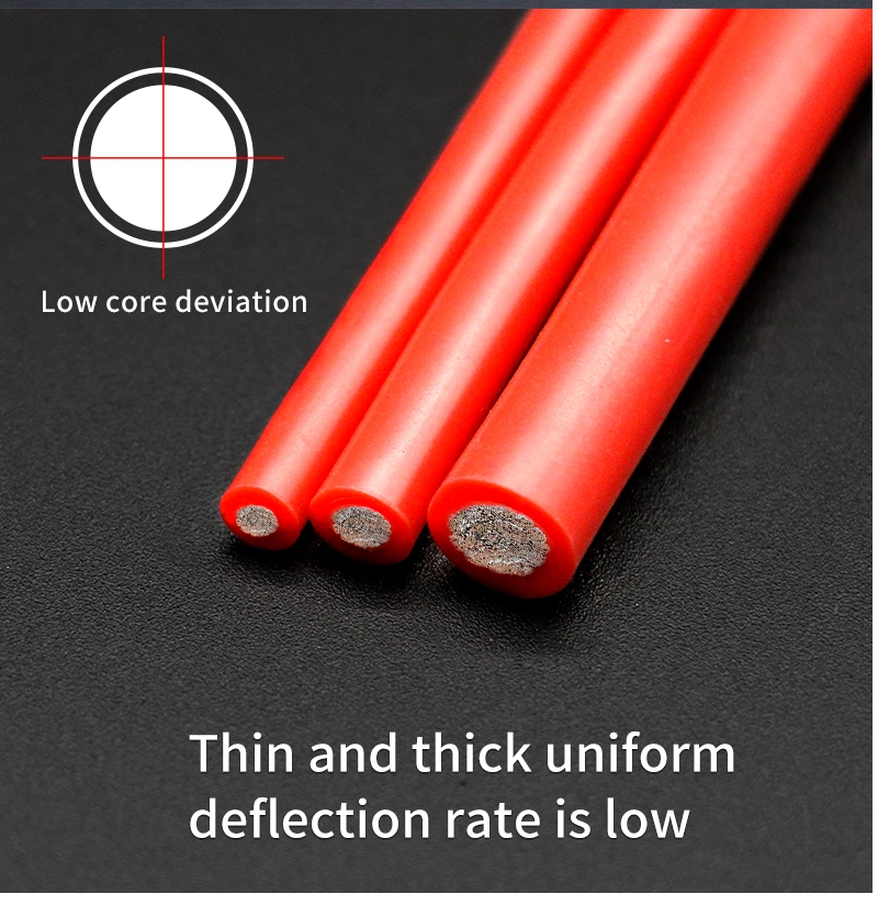 Minzan 6 AWG 7 AWG 6.53 mm. 75 mm Single Core 35mm Power Cable 6mm Electric Coper Wire Silicone Wire