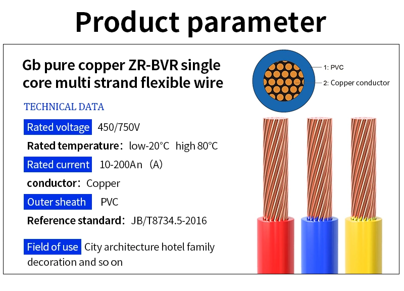 Flexible Steel Wire Rope Electrical Wires 15mm Control Electric Wire