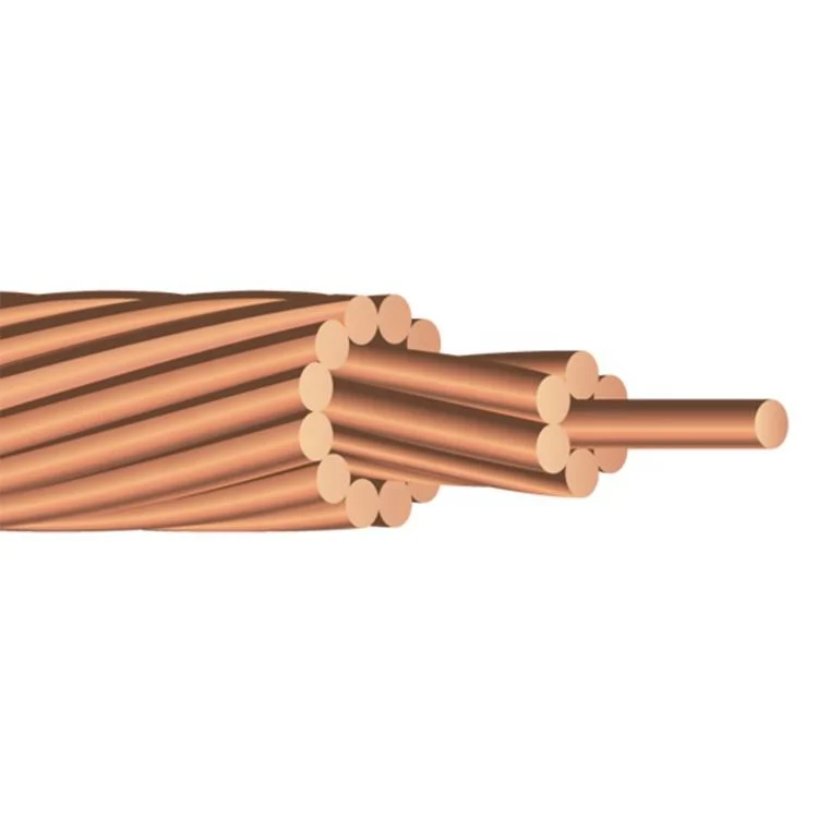 OEM Factory Stranded 1.5mm 2.5mm 4mm 6mm 10mm 16mm 25mm 35mm 50mm 70mm2 95mm 120mm 150mm Cable Bare Copper Conductor Wire