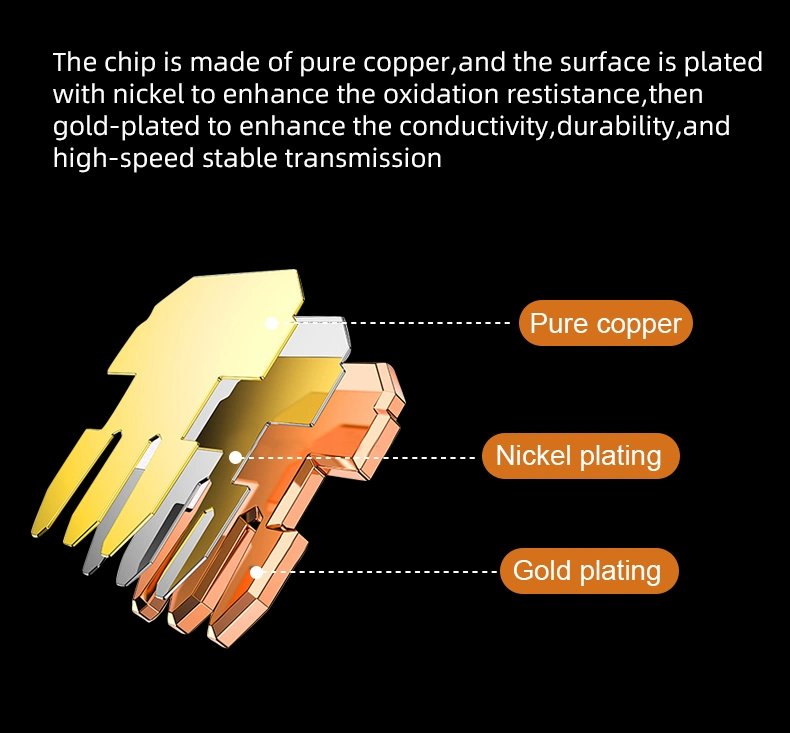 New FTP Pure Copper Cat5e CAT6 CAT6A Patch Cord Network Cable