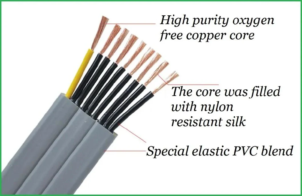 Factory Supplier Tvvbp 0.75 Sq mm 4 Core Shielded Flexible Flat Elevator Control Cable