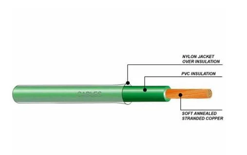 Best Price T90-Thwn Double Insulated 14 12 10AWG Copper Core Electric Wire Cable