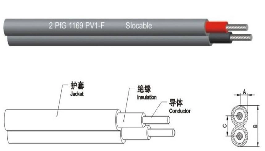 UL1569 PVC Wire UL Approved Single Core 14AWG Photovoltaic Electrical Cable