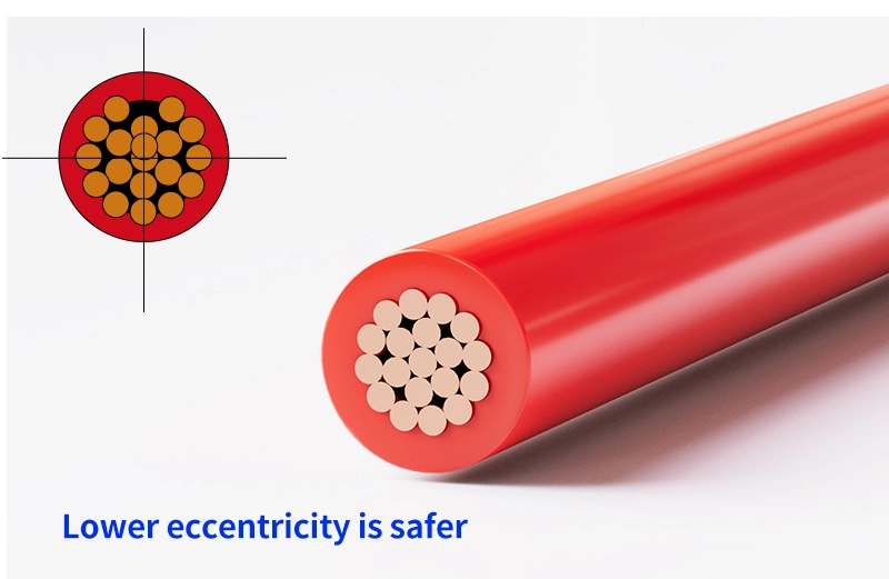 Bus Electric Wire Price Wiring Cable Assembly Price Sy Flexible Control Cable