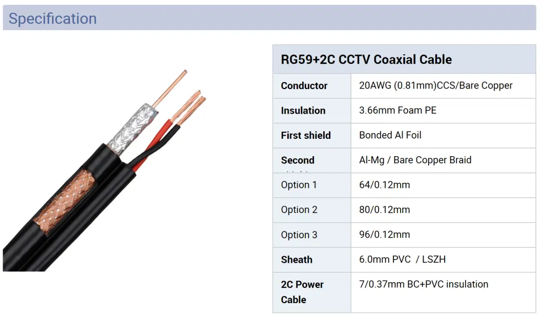 CCTV- Camera Video Cable Rg59 Coaxial Cable+2c Power Cable, Video Cable Siamese Communication Coaxial Cable High Quality OEM