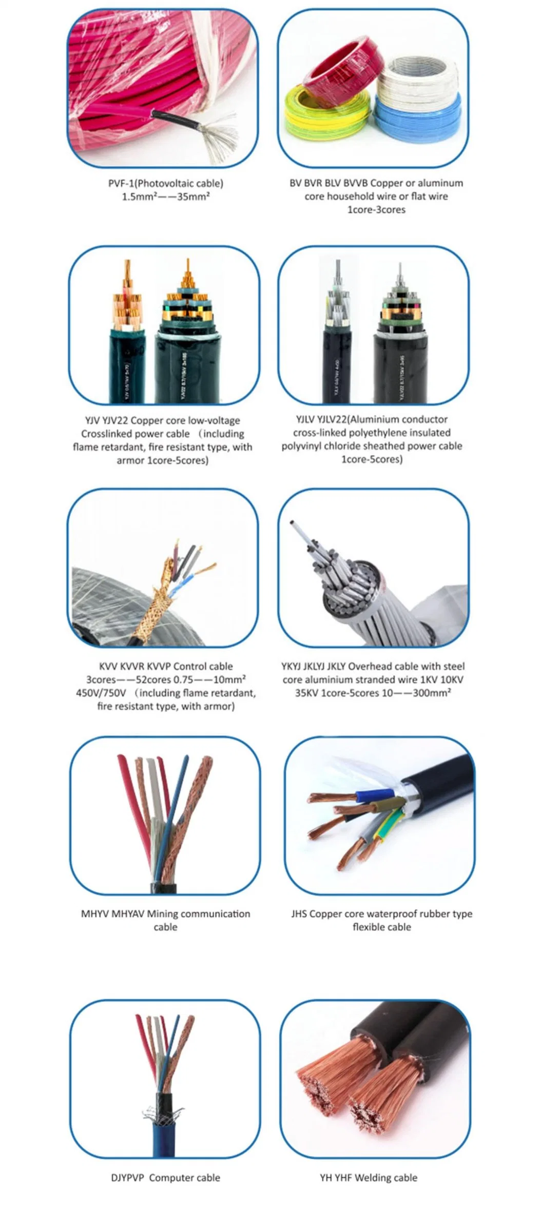 Electrical Solid Copper PVC Power Cable 2mm 4mm 6mm 8mm 10mm Wire and Cable