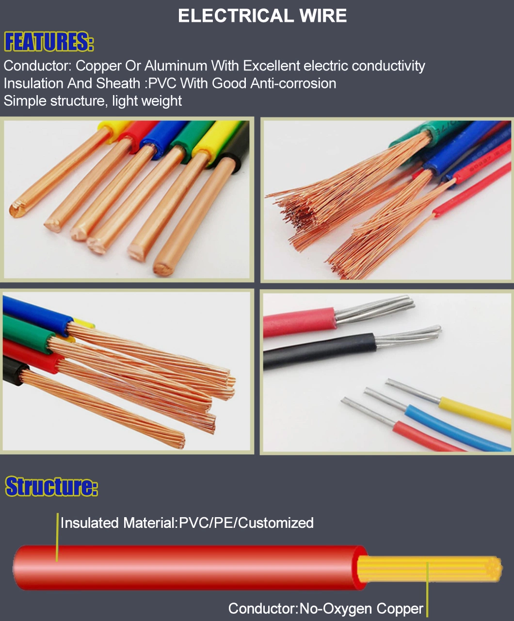 Hot 1.5mm 2.5mm 4mm 6mm 10mm Single Core Copper Silicone Rubber House Wiring Electrical Cable