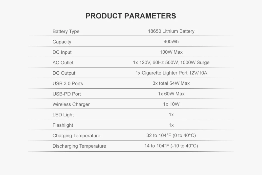 Mobile Electric Solar Charger Power Bank Solar Emergency Portable Power Station 500W